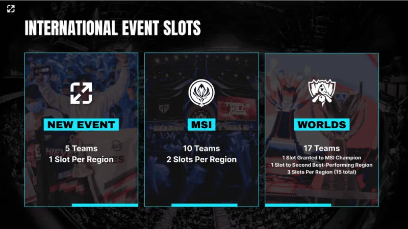 BFX戰(zhàn)隊(duì)亞洲邀請(qǐng)賽逆轉(zhuǎn)戰(zhàn)局：策略靈活，運(yùn)營(yíng)細(xì)節(jié)鑄就輝煌